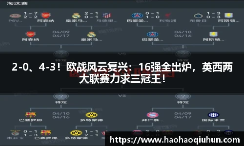 2-0、4-3！欧战风云复兴：16强全出炉，英西两大联赛力求三冠王！